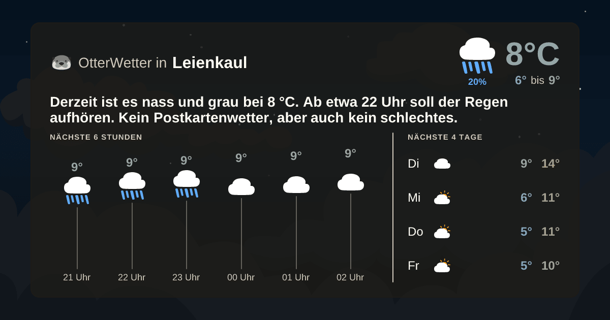OtterWetter-Widget Leienkaul
