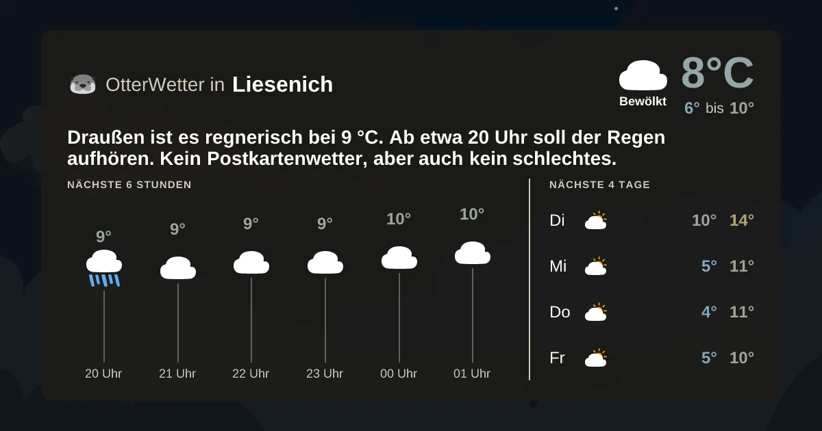 Widget-Vorschau für Liesenich Wetter-Widget-Vorschau mit Vorhersagedaten für Liesenich