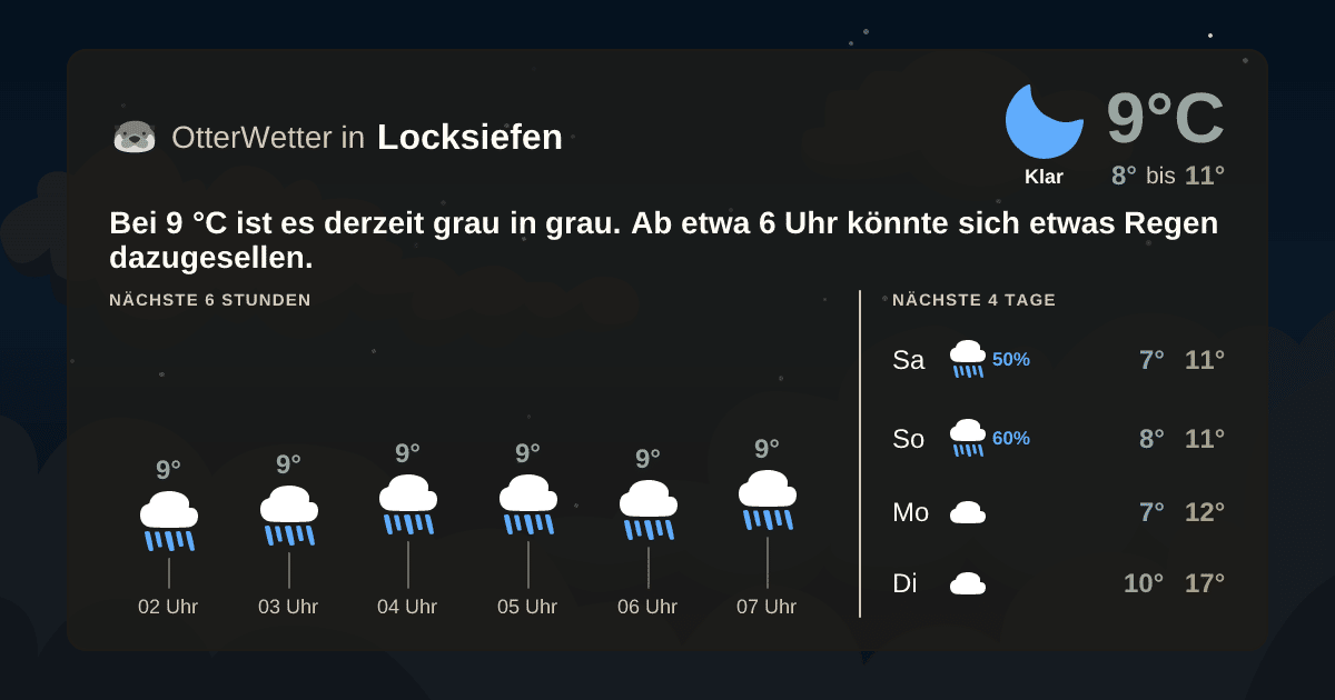 OtterWetter-Widget Locksiefen