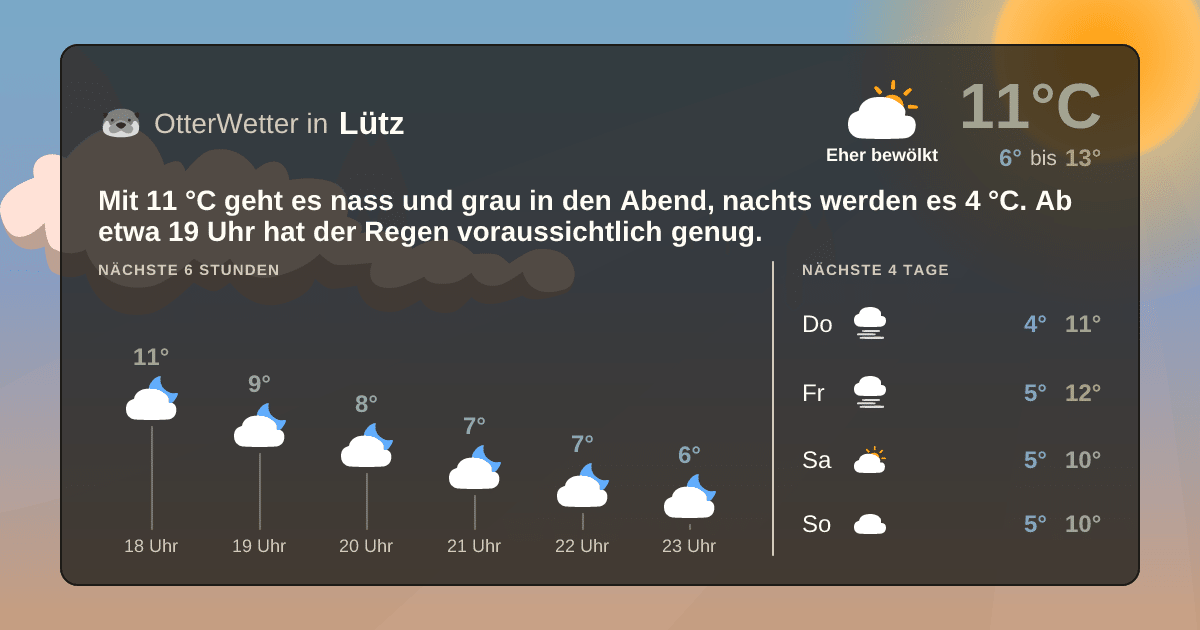 OtterWetter-Widget Lütz