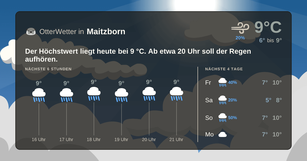 Widget-Vorschau für Maitzborn Wetter-Widget-Vorschau mit Vorhersagedaten für Maitzborn
