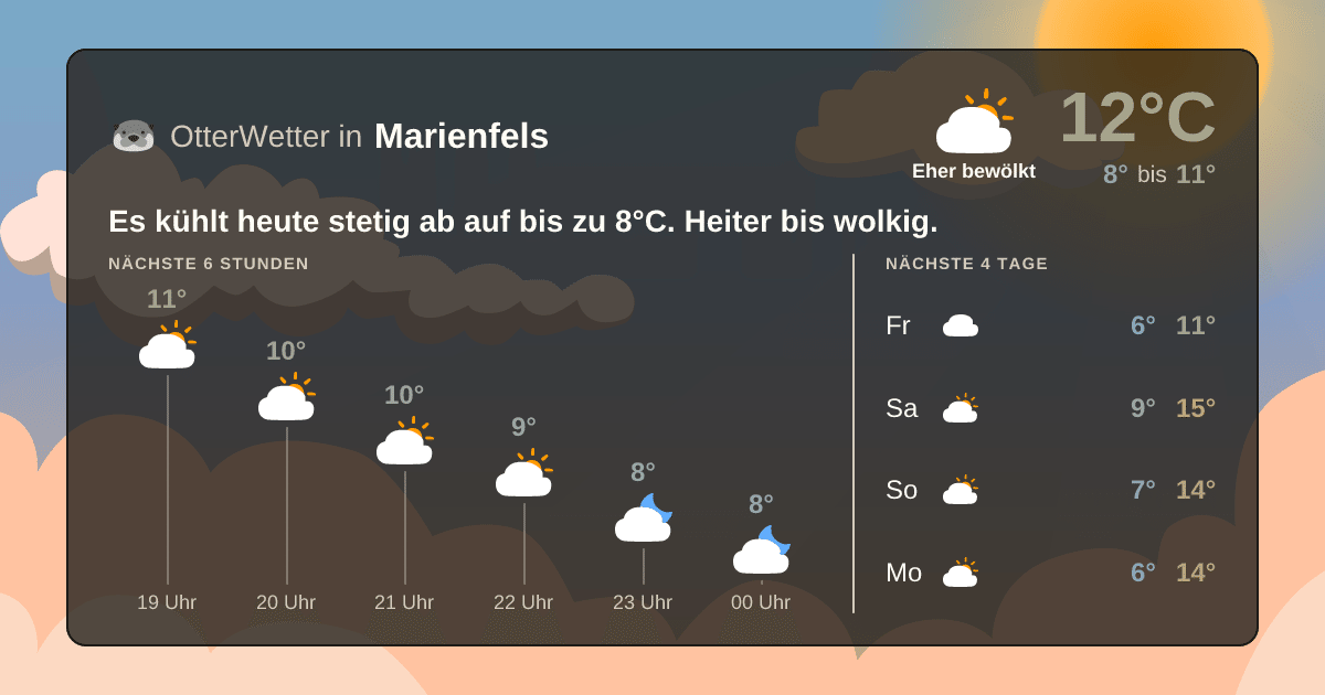 Widget-Vorschau für Marienfels Wetter-Widget-Vorschau mit Vorhersagedaten für Marienfels