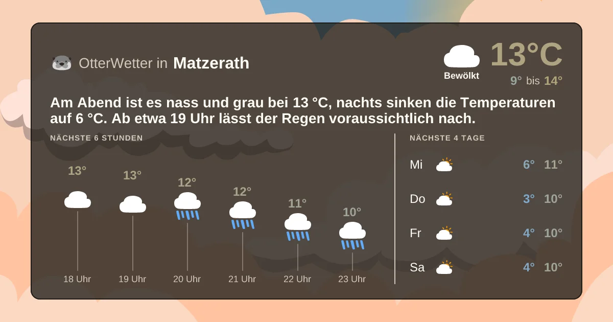 Widget-Vorschau für Matzerath Wetter-Widget-Vorschau mit Vorhersagedaten für Matzerath