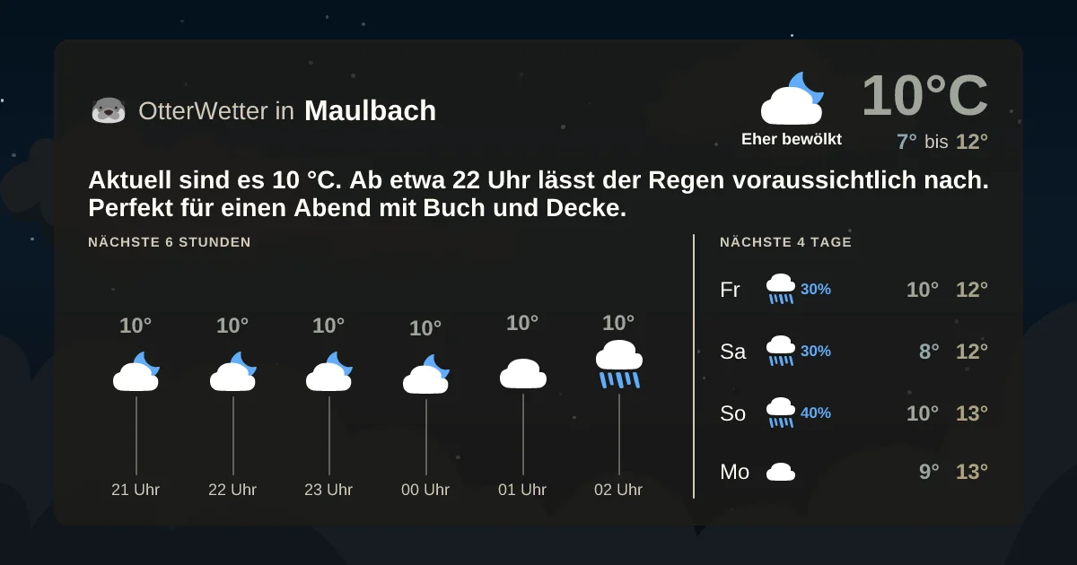 Widget-Vorschau für Maulbach Wetter-Widget-Vorschau mit Vorhersagedaten für Maulbach