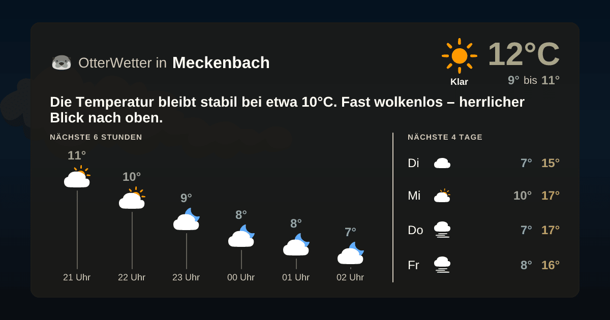 Widget-Vorschau für Meckenbach Wetter-Widget-Vorschau mit Vorhersagedaten für Meckenbach
