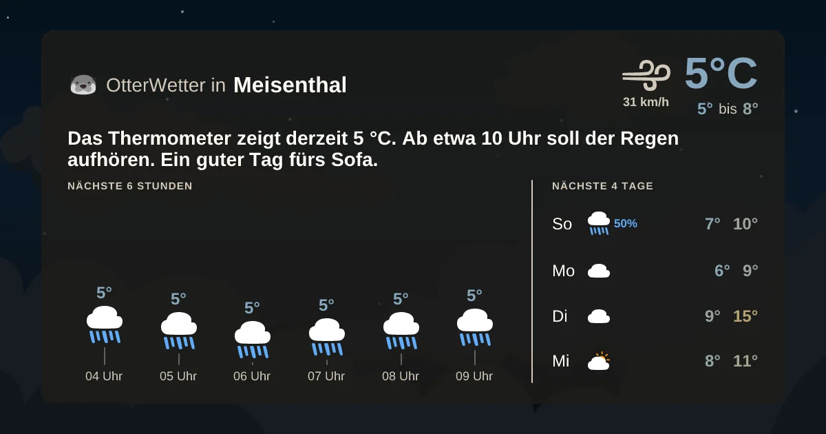 Wetter-Widget-Vorschau mit Vorhersagedaten für Meisenthal