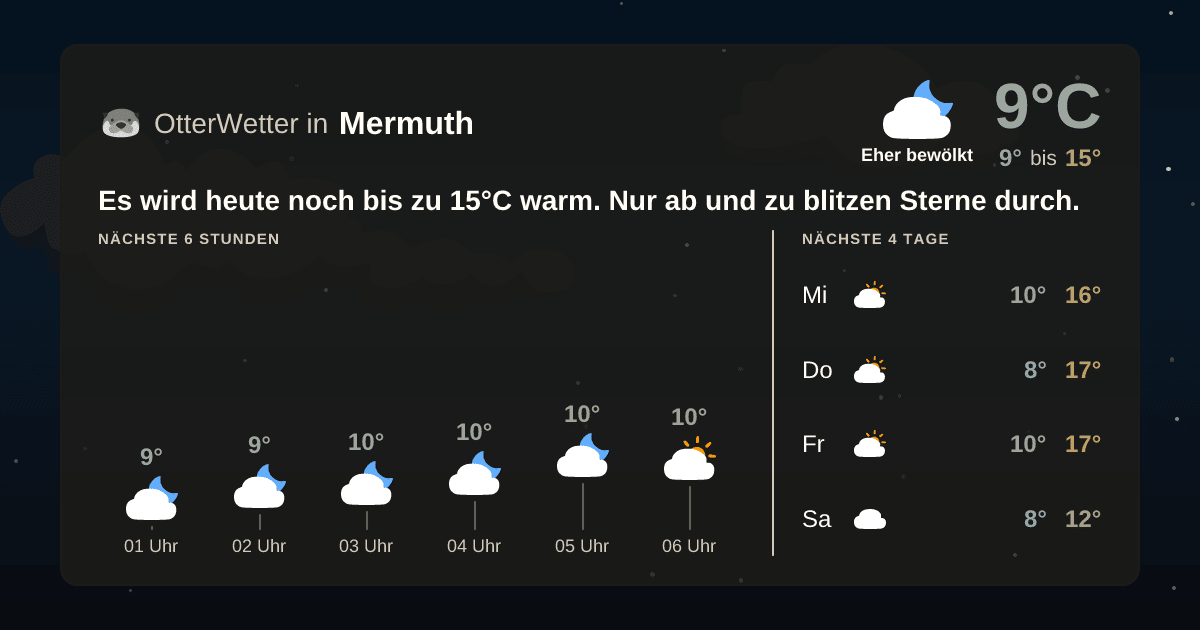 Widget-Vorschau für Mermuth Wetter-Widget-Vorschau mit Vorhersagedaten für Mermuth