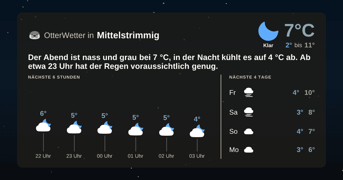 OtterWetter-Widget Mittelstrimmig