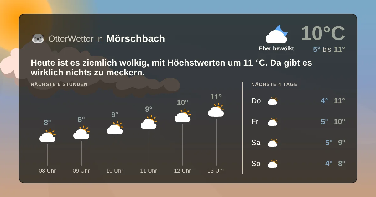 Widget-Vorschau für Mörschbach Wetter-Widget-Vorschau mit Vorhersagedaten für Mörschbach