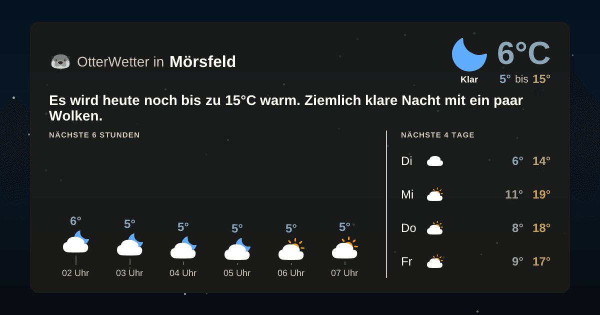 Widget-Vorschau für Mörsfeld Wetter-Widget-Vorschau mit Vorhersagedaten für Mörsfeld