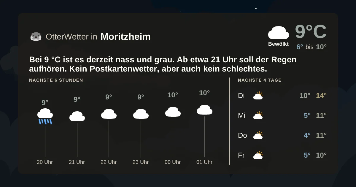 Widget-Vorschau für Moritzheim Wetter-Widget-Vorschau mit Vorhersagedaten für Moritzheim