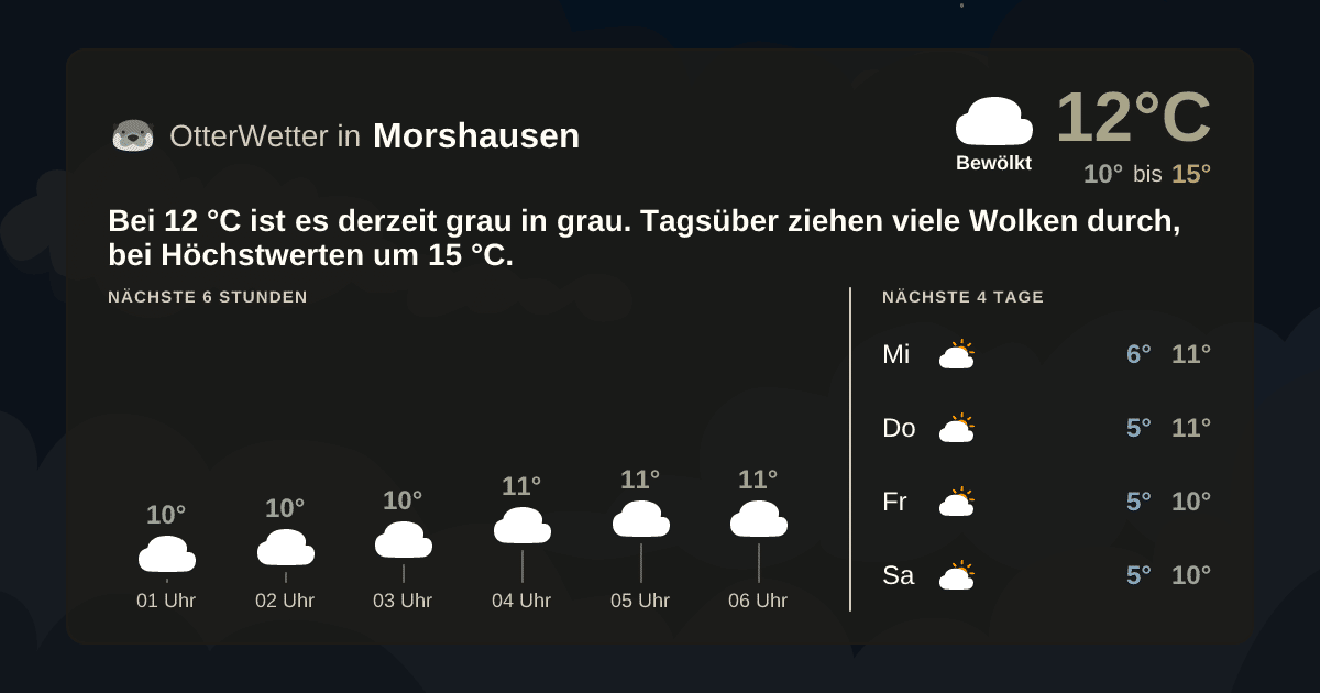 OtterWetter-Widget Morshausen