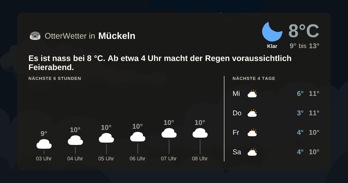 OtterWetter-Widget Mückeln
