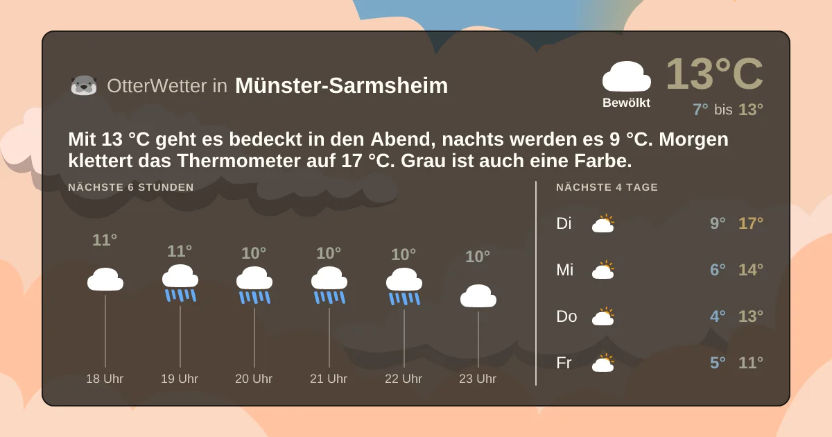 Wetter-Widget-Vorschau mit Vorhersagedaten für Münster-Sarmsheim