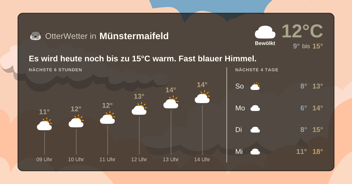 Wetter-Widget-Vorschau mit Vorhersagedaten für Münstermaifeld