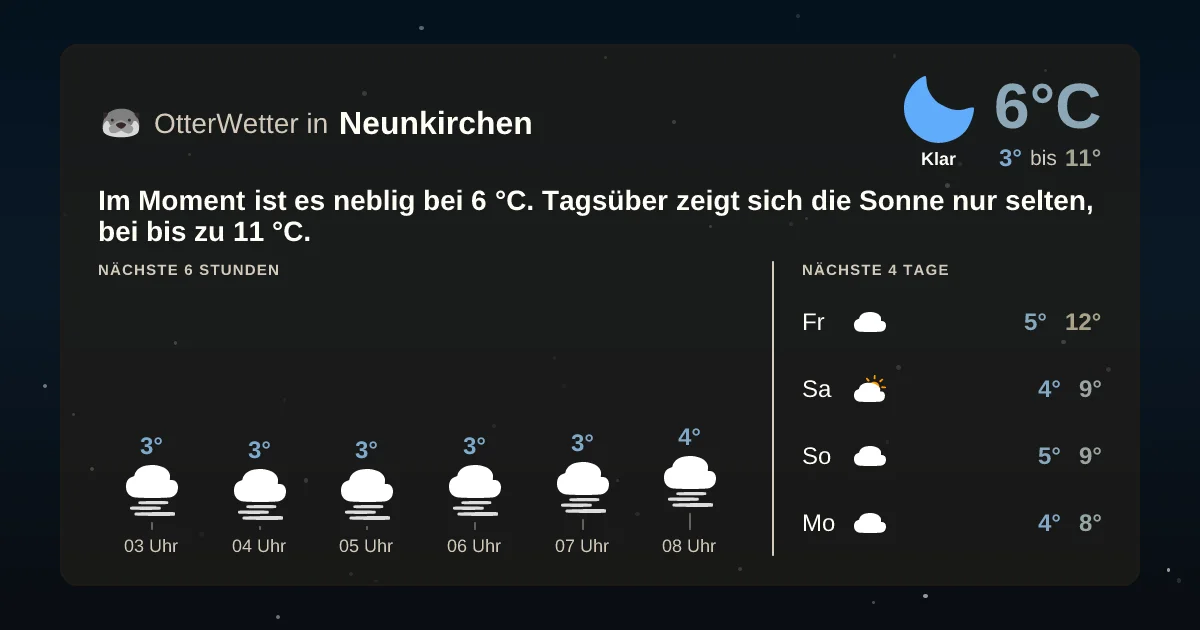Wetter-Widget-Vorschau mit Vorhersagedaten für Neunkirchen