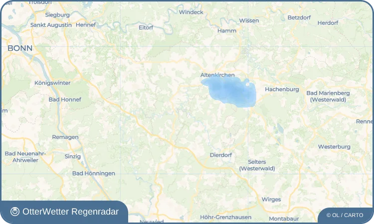 Widget-Vorschau für Niederähren Wetter-Widget-Vorschau mit Vorhersagedaten für Niederähren