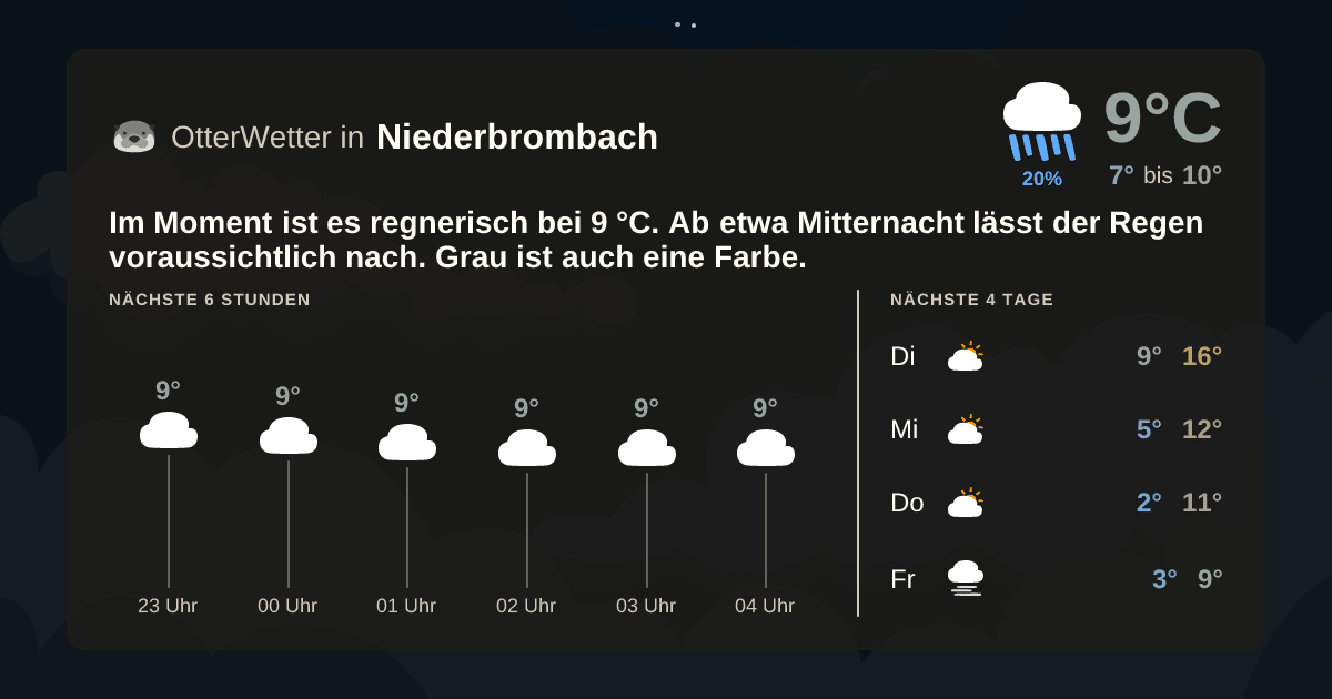 OtterWetter-Widget Niederbrombach