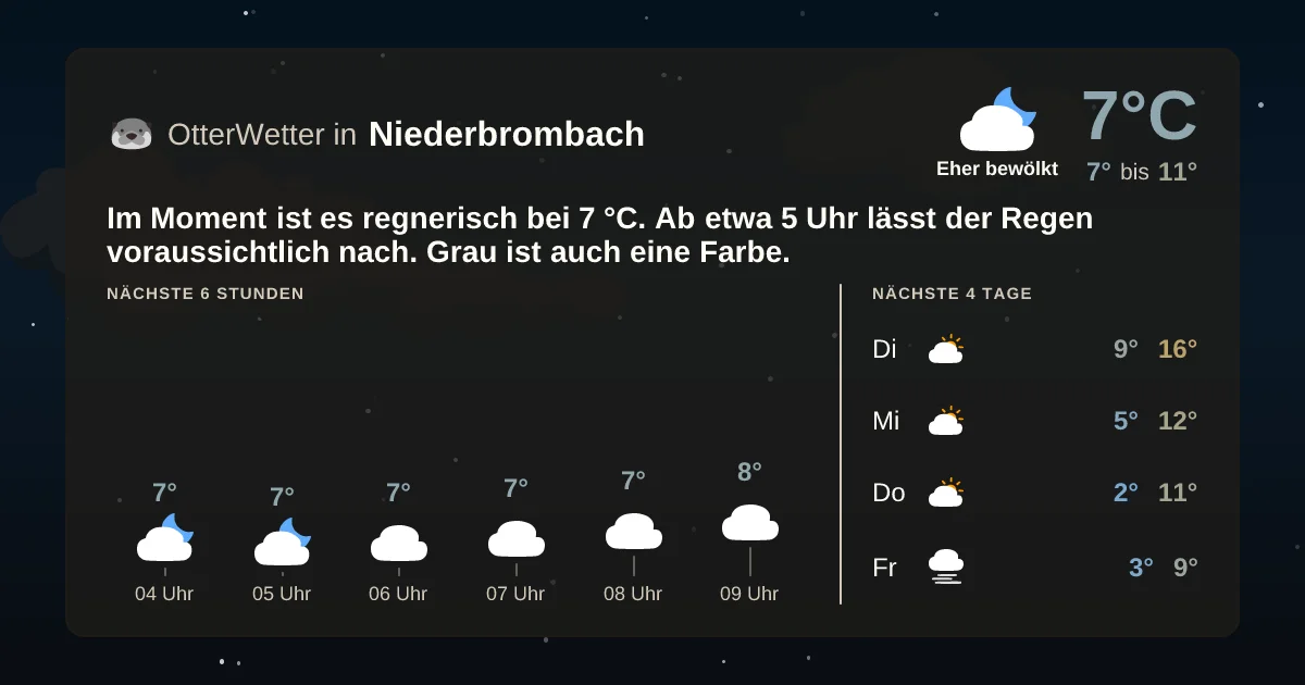 Widget-Vorschau für Niederbrombach Wetter-Widget-Vorschau mit Vorhersagedaten für Niederbrombach