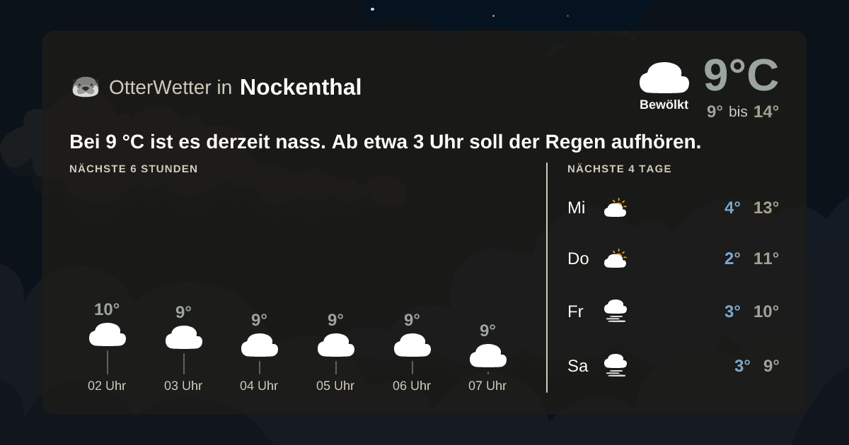 OtterWetter-Widget Nockenthal