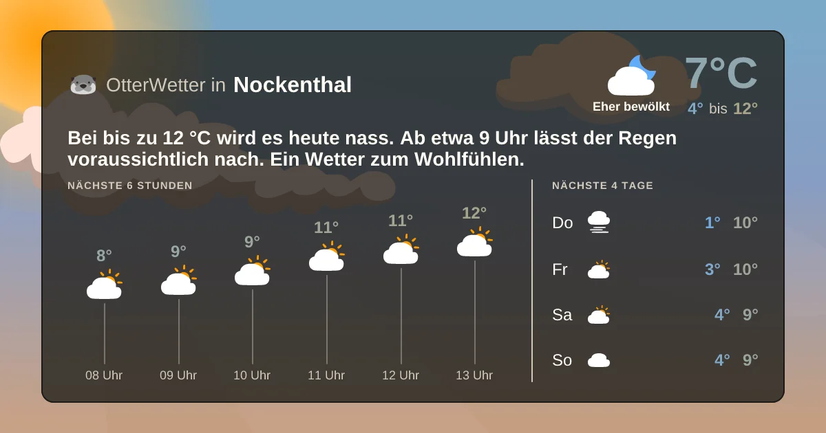 Widget-Vorschau für Nockenthal Wetter-Widget-Vorschau mit Vorhersagedaten für Nockenthal