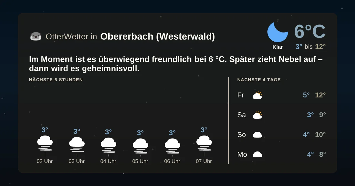 Wetter-Widget-Vorschau mit Vorhersagedaten für Obererbach (Westerwald)