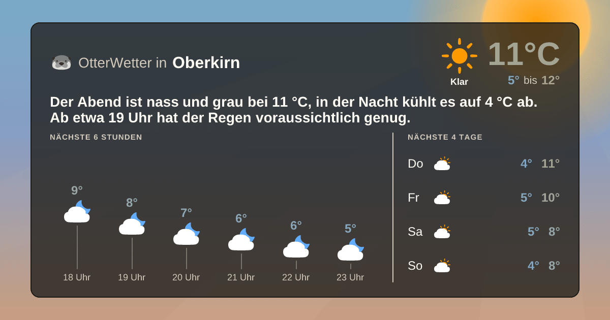 OtterWetter-Widget Oberkirn