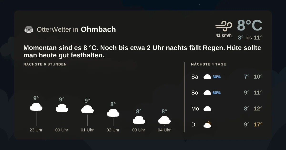 Widget-Vorschau für Ohmbach Wetter-Widget-Vorschau mit Vorhersagedaten für Ohmbach