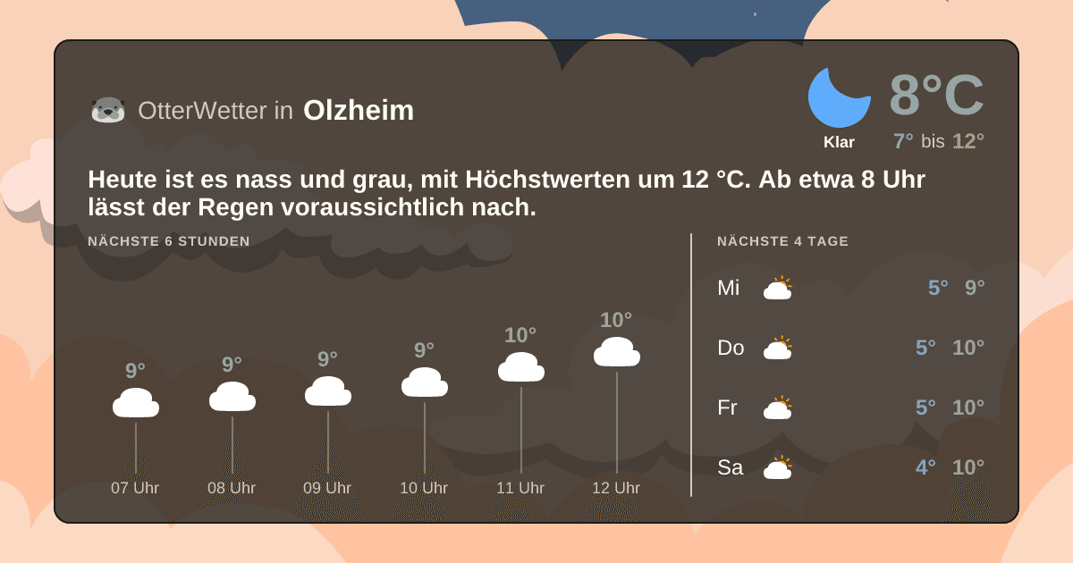 OtterWetter-Widget Olzheim