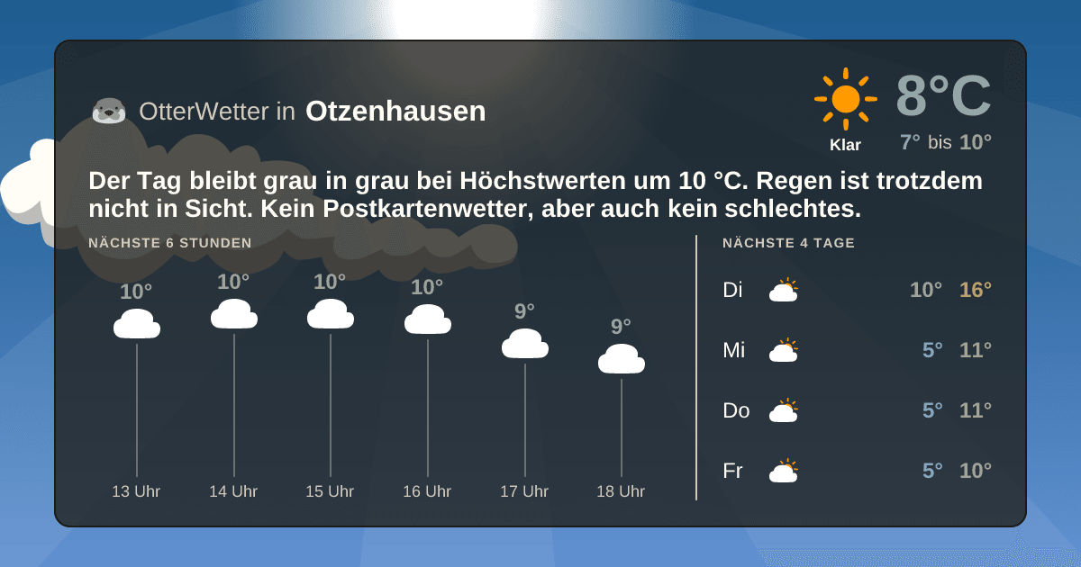 OtterWetter-Widget Otzenhausen