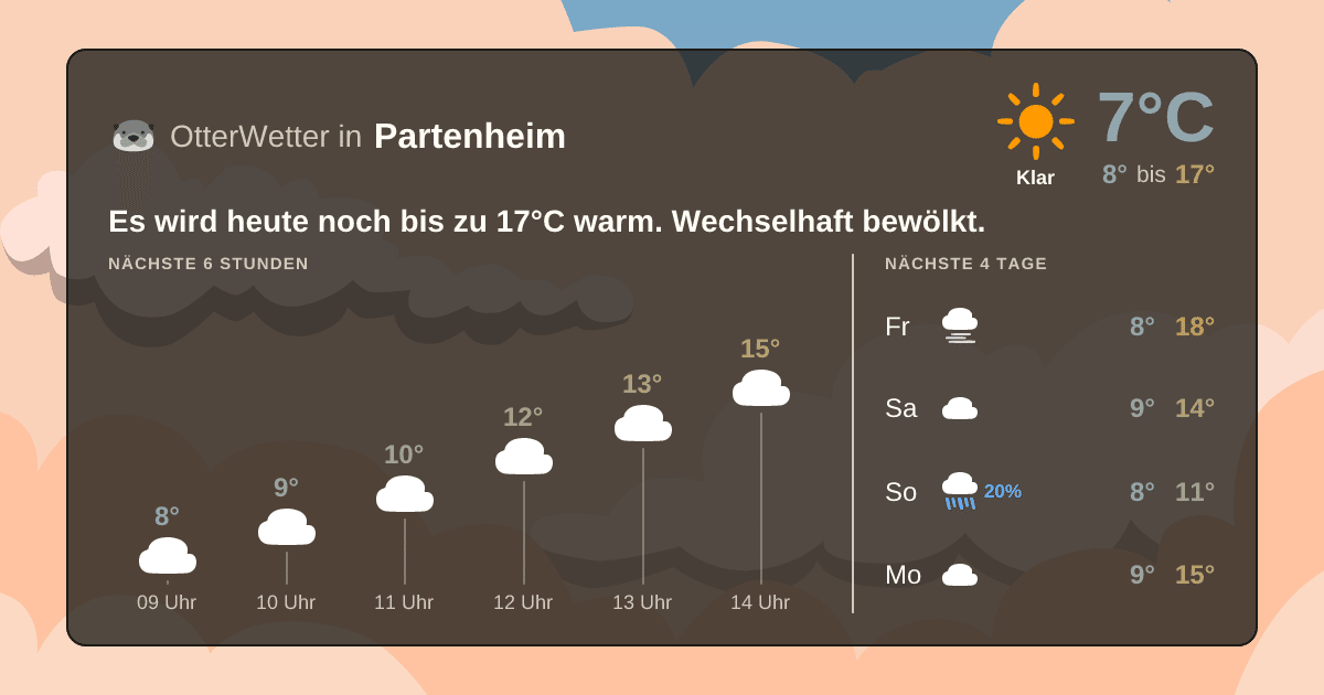 OtterWetter-Widget Partenheim