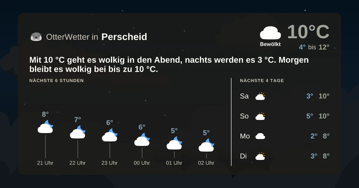 Widget-Vorschau für Perscheid Wetter-Widget-Vorschau mit Vorhersagedaten für Perscheid