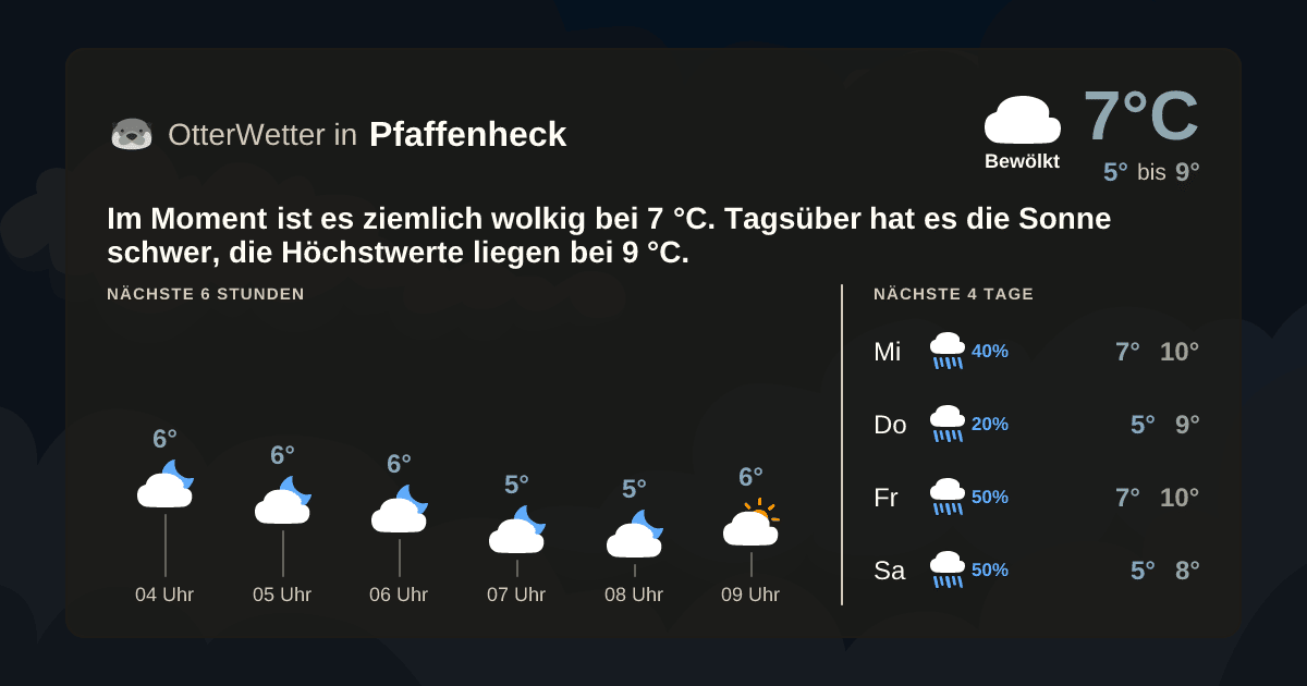 Widget-Vorschau für Pfaffenheck Wetter-Widget-Vorschau mit Vorhersagedaten für Pfaffenheck