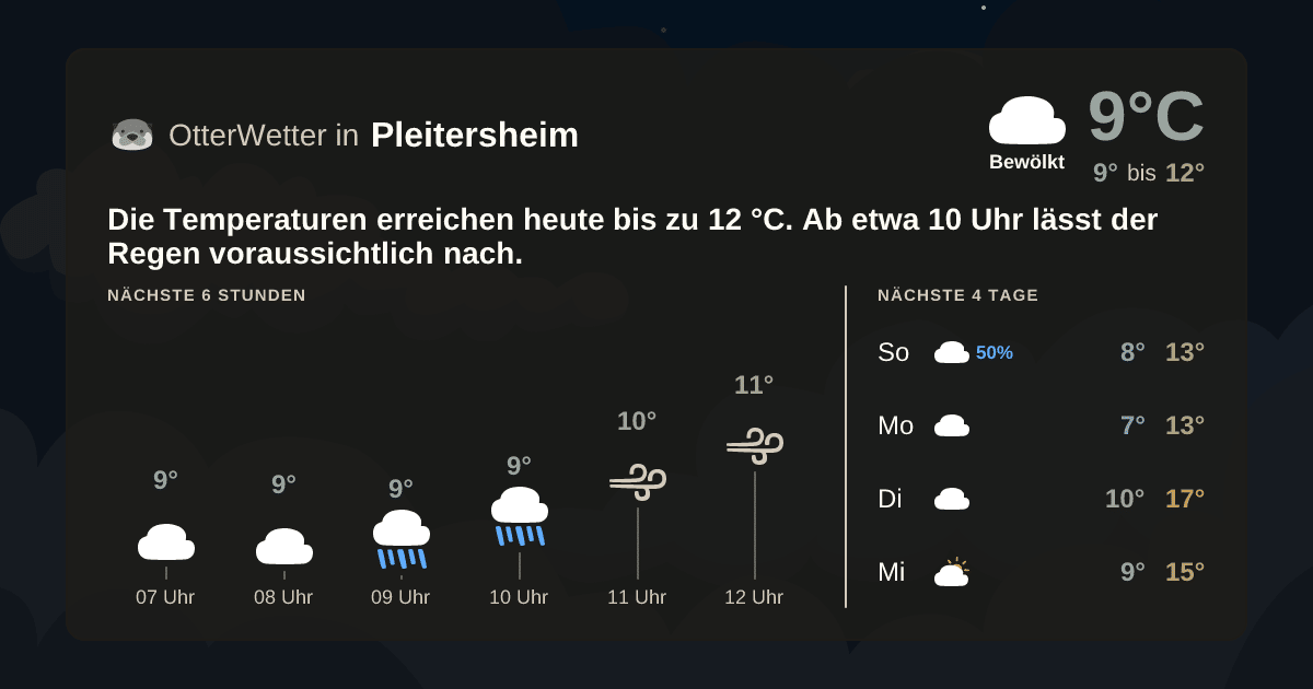 OtterWetter-Widget Pleitersheim