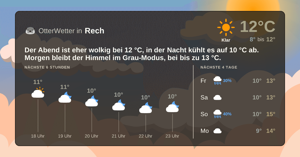Widget-Vorschau für Rech Wetter-Widget-Vorschau mit Vorhersagedaten für Rech