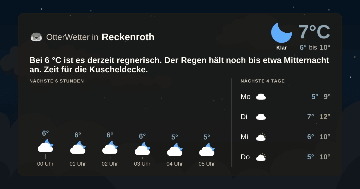 OtterWetter-Widget Reckenroth