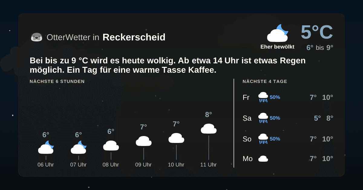 OtterWetter-Widget Reckerscheid