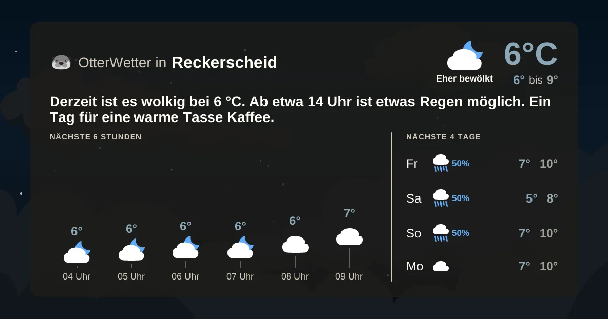 Wetter-Widget-Vorschau mit Vorhersagedaten für Reckerscheid