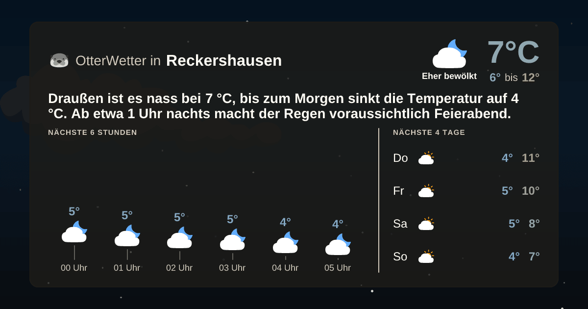 OtterWetter-Widget Reckershausen