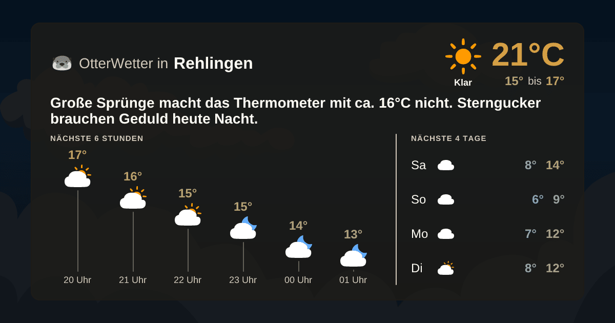 OtterWetter-Widget Rehlingen