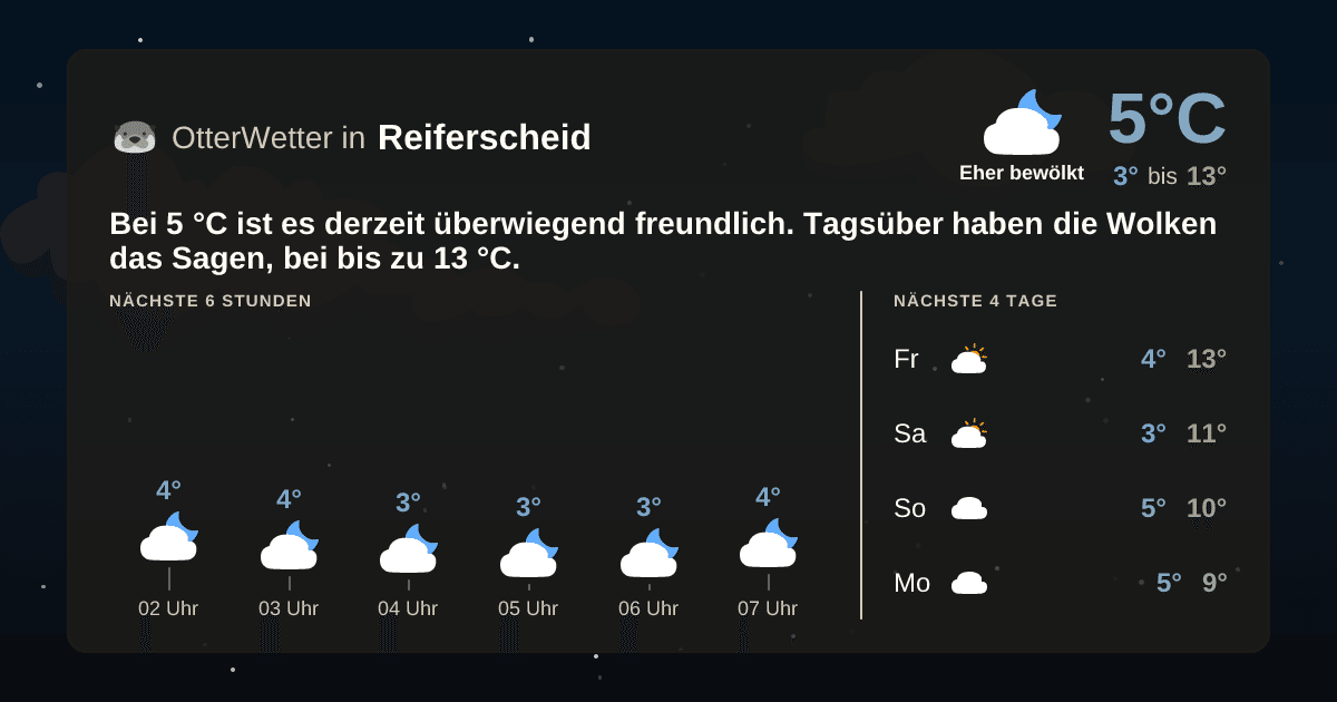 OtterWetter-Widget Reiferscheid