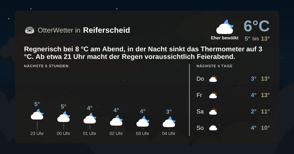 Widget-Vorschau für Reiferscheid Wetter-Widget-Vorschau mit Vorhersagedaten für Reiferscheid