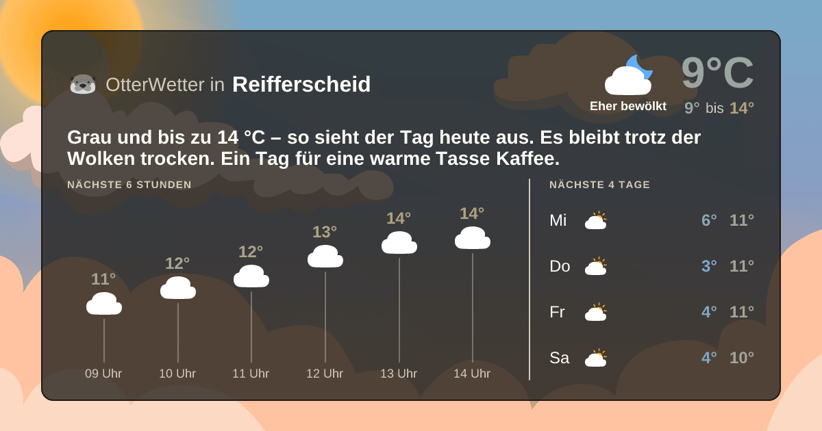 OtterWetter-Widget Reifferscheid
