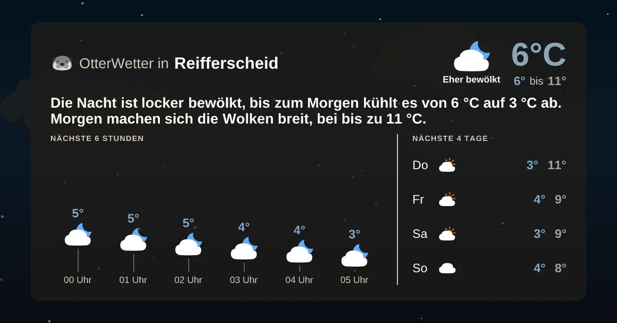 Widget-Vorschau für Reifferscheid Wetter-Widget-Vorschau mit Vorhersagedaten für Reifferscheid