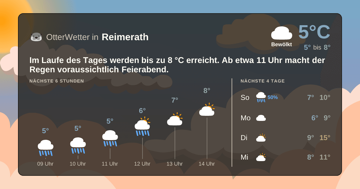 OtterWetter-Widget Reimerath