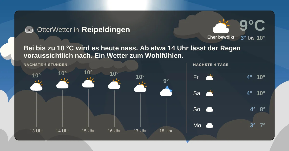 Widget-Vorschau für Reipeldingen Wetter-Widget-Vorschau mit Vorhersagedaten für Reipeldingen