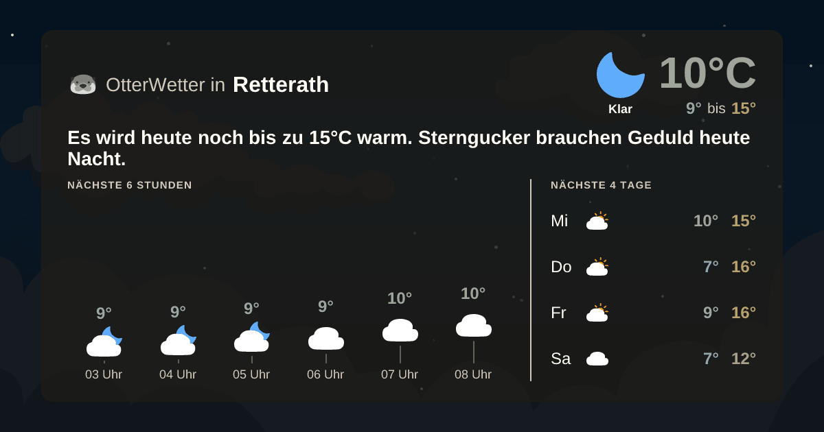 Widget-Vorschau für Retterath Wetter-Widget-Vorschau mit Vorhersagedaten für Retterath