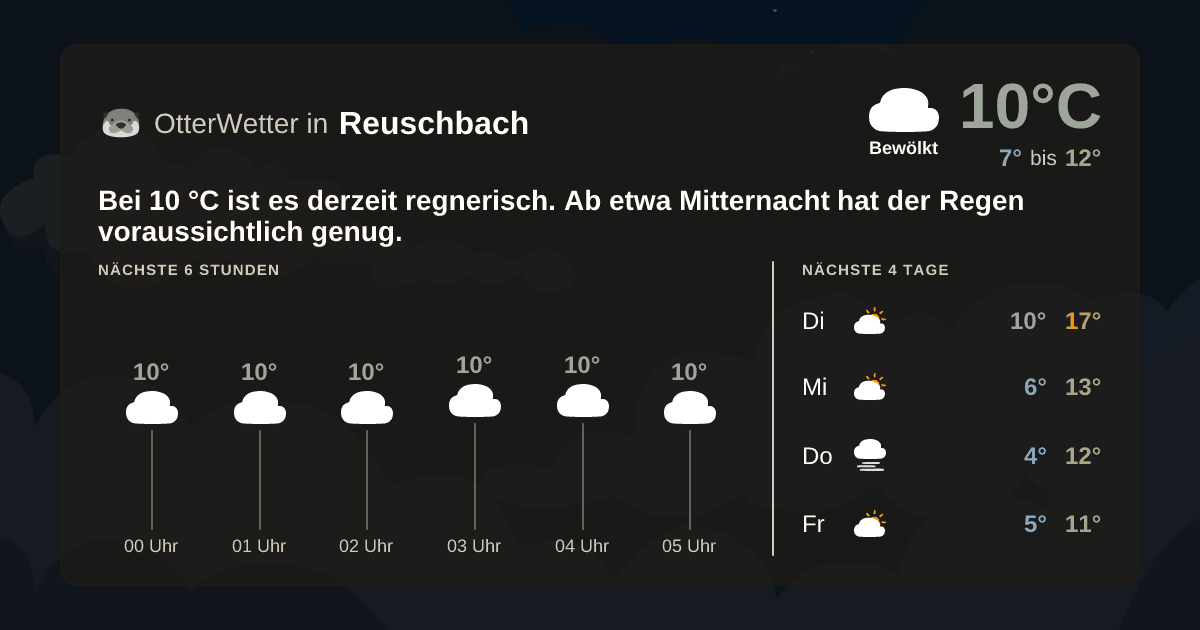 OtterWetter-Widget Reuschbach