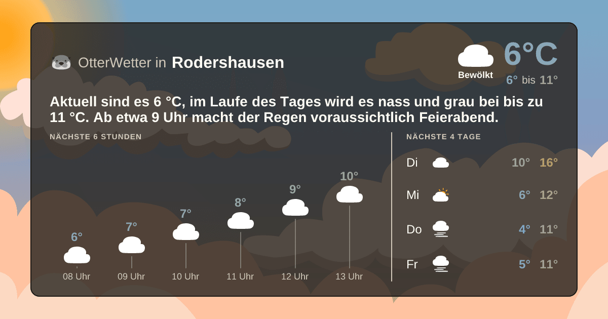 OtterWetter-Widget Rodershausen