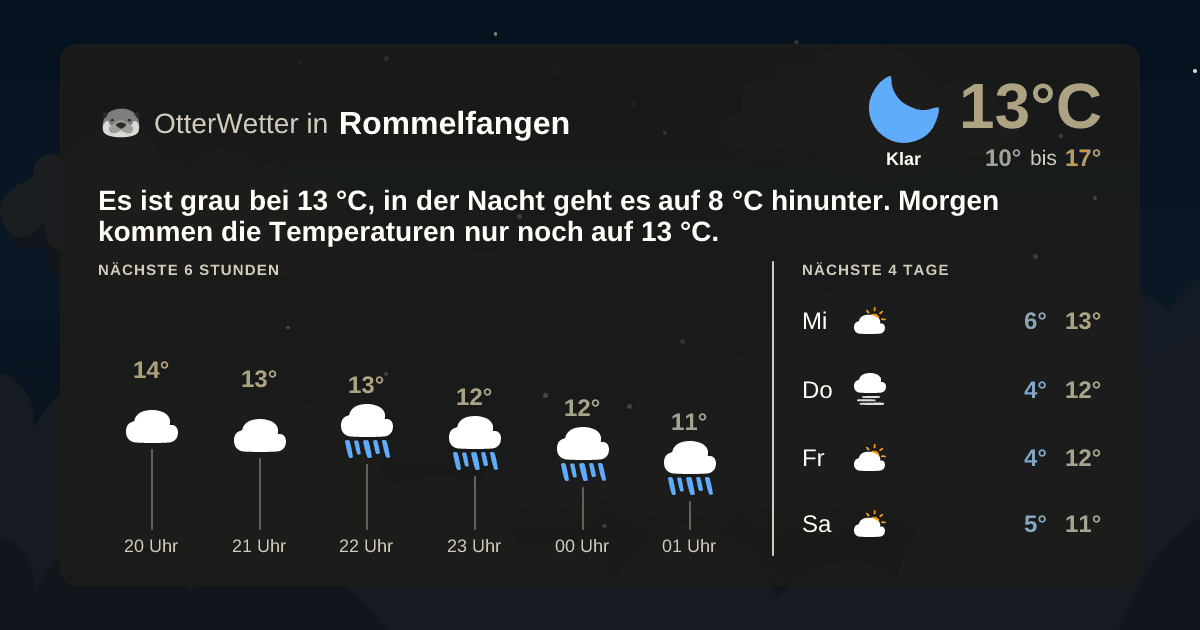 OtterWetter-Widget Rommelfangen